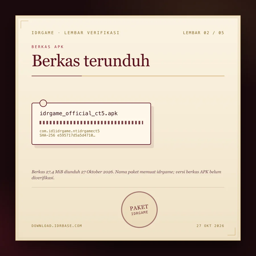 Lembar verifikasi berkas APK idrgame: nama berkas, ukuran 27,4 MiB, paket com.id1idrgame.ntidrgamect5, dan potongan SHA-256