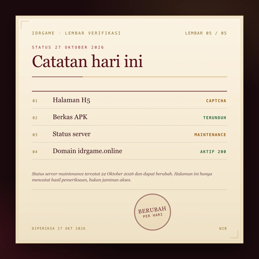 Lembar status 27 Oktober 2026: H5 captcha, berkas APK terunduh, server maintenance, domain aktif 200